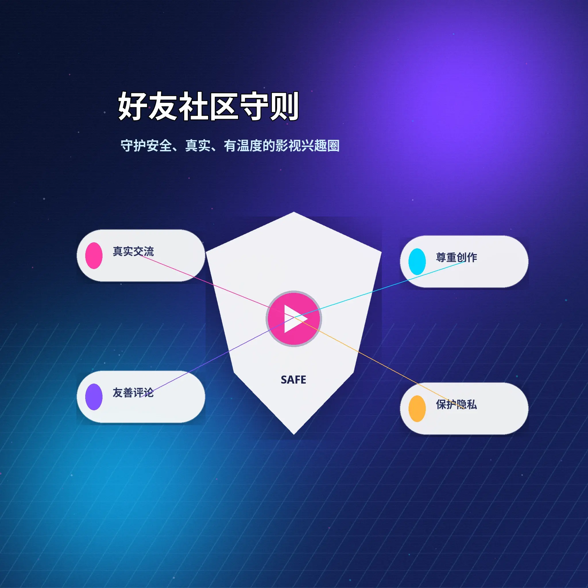 蘑菇视频帮助中心与用户服务支持